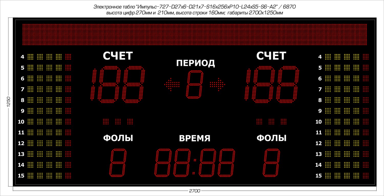 Табло для баскетбола Импульс 727-D27x6-D21x7-S16x256xP10-L24xS5-S6-A2 1500_764