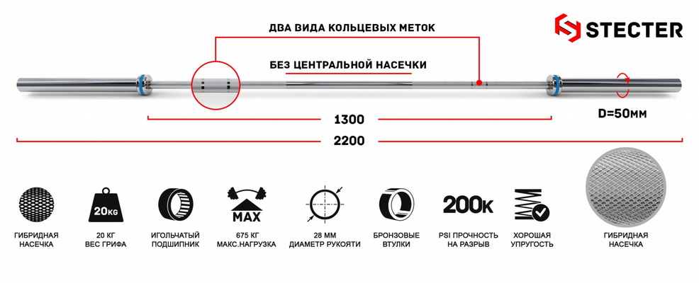 Гриф для штанги Stecter L220 см D50мм Men`s Hard Bar 20 кг 2186 986_400