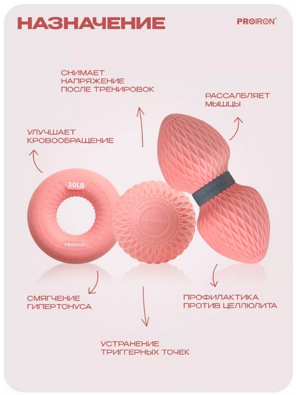Набор для МФР массажа PROIRON НМФР01 розовый 599_800